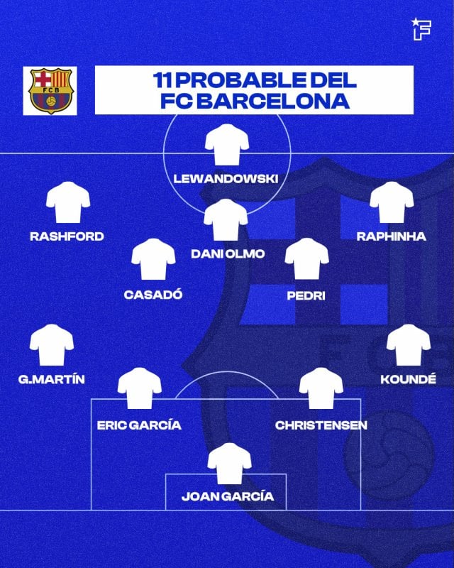 Once Barça