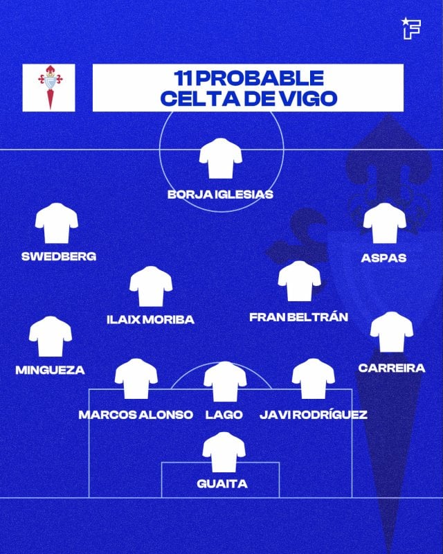 Once probable del Celta.