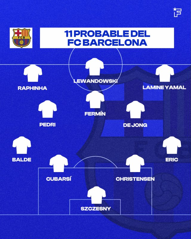 Once FC Barcelona.