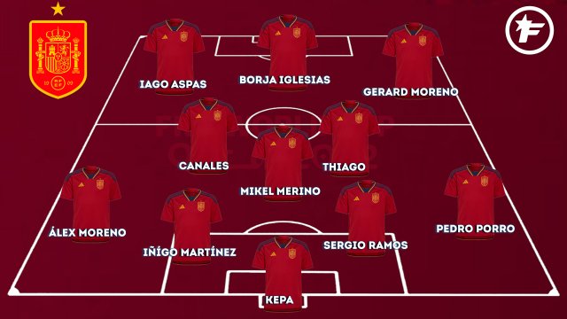 Inspiración arpón Montgomery El XI ideal de los ausentes de la Selección Española!