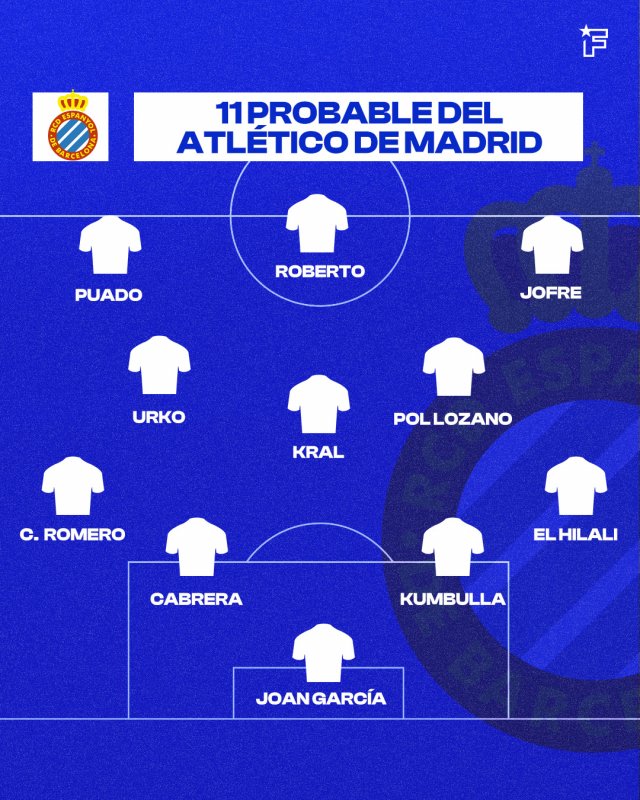 Once Espanyol.