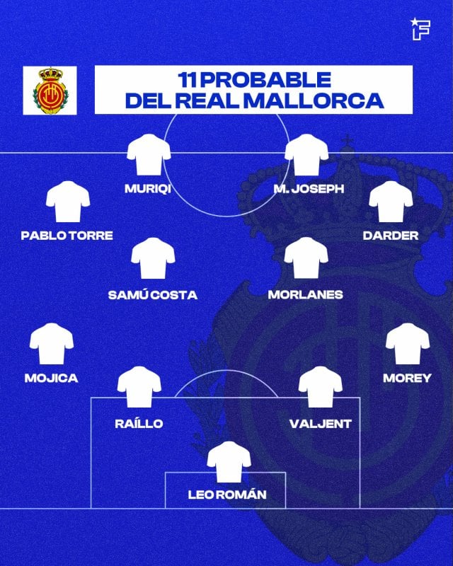 Once Mallorca.