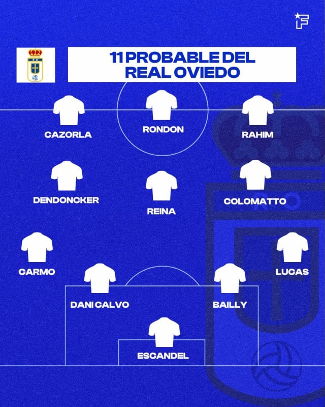 Once Oviedo.