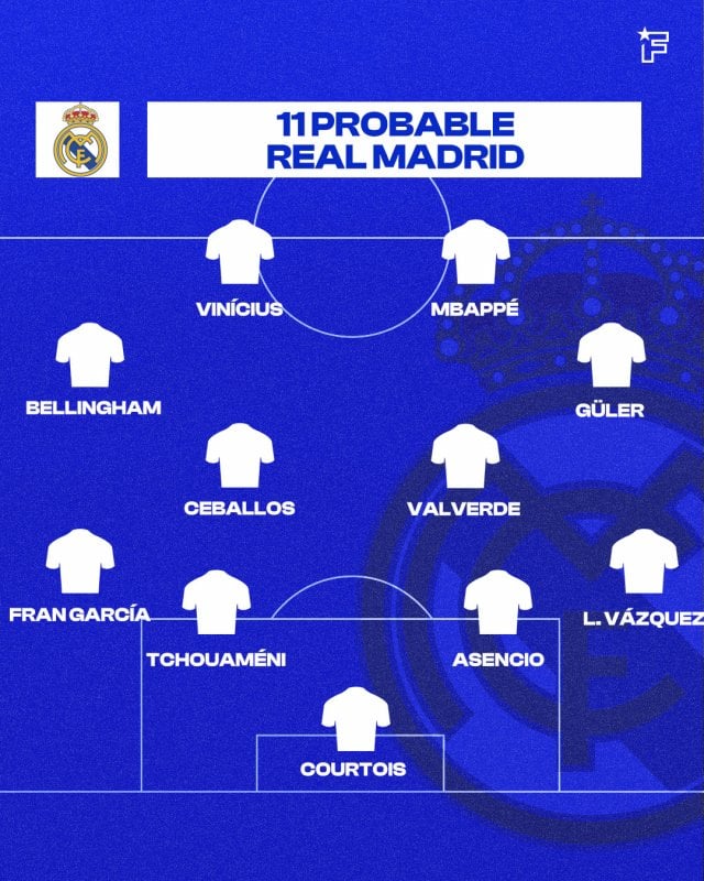 Once probable del Real Madrid.