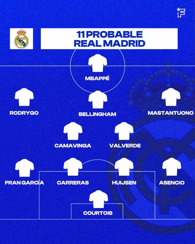 RMA VS KAI