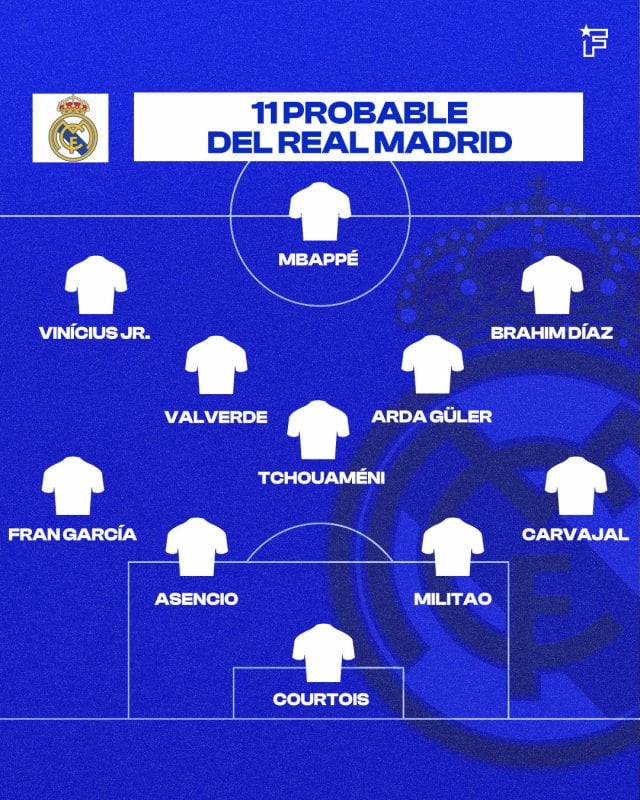 Once del RM.