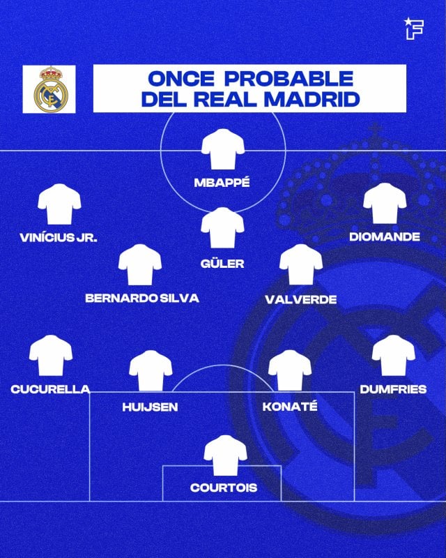 Once del RM.