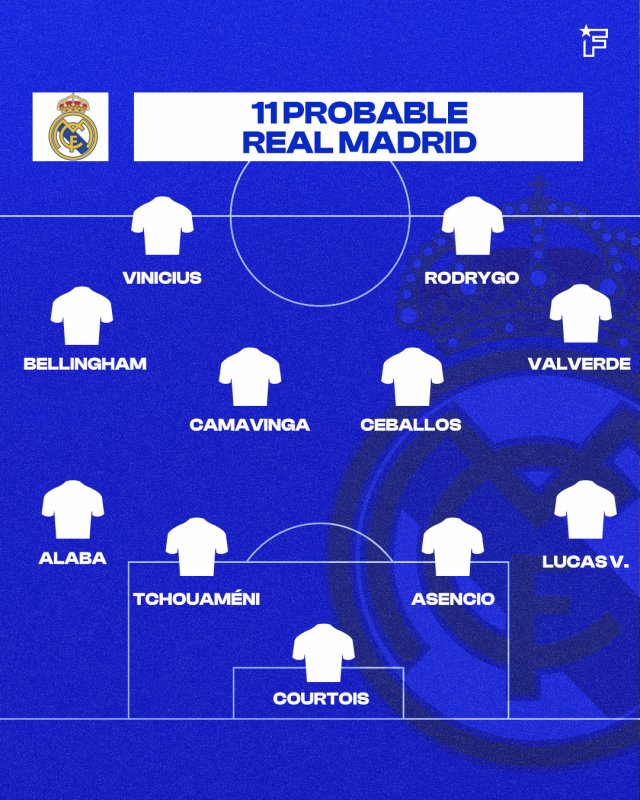 Once probable RM.