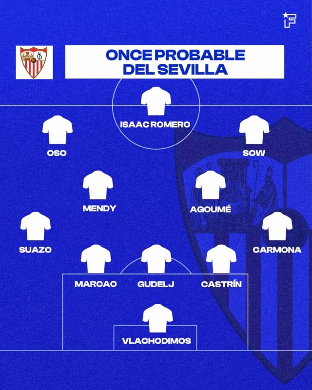 Once Sevilla