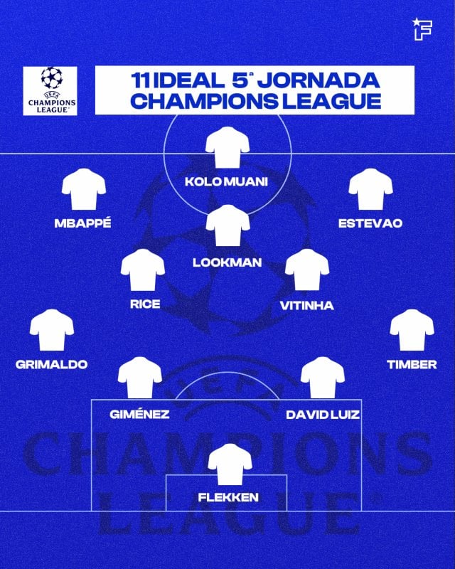 Once de la UCL.