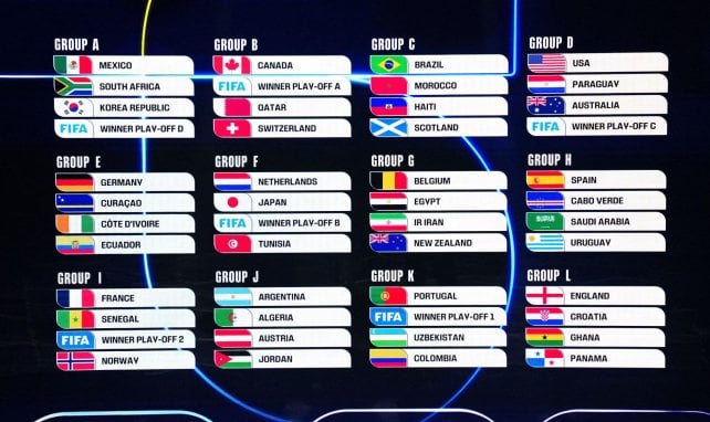 ¡España ya conoce sedes y fechas!