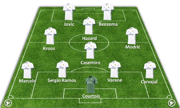 Real Madrid CF