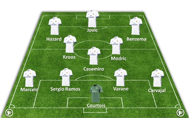 Real Madrid CF