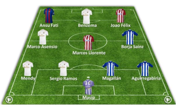 Once de la jornada